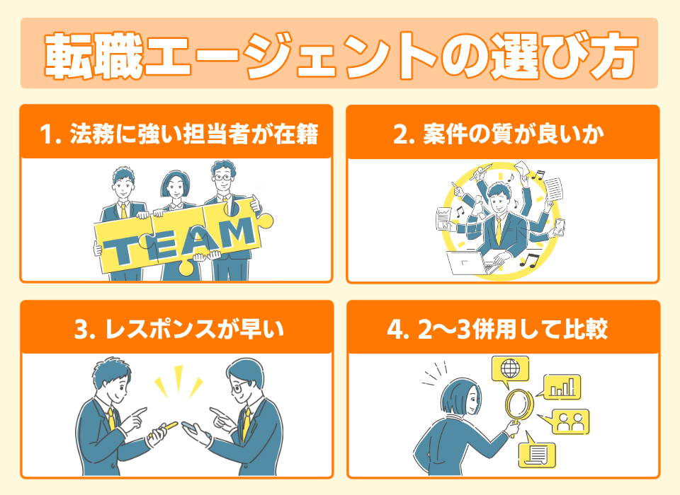 法務　転職エージェント　選び方