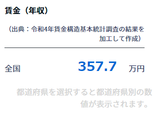美容部員からの転職