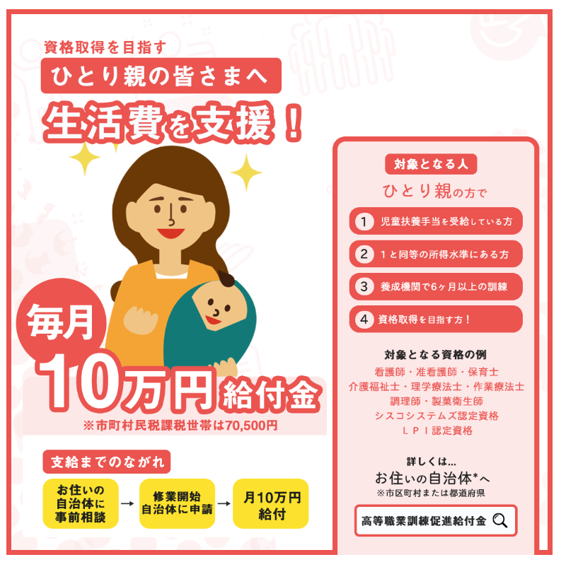 ハローワーク　母子_支援