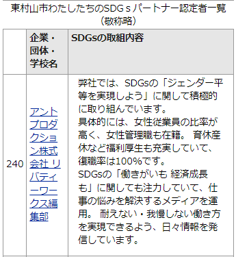 東村山市わたしたちのSDGsパートナー