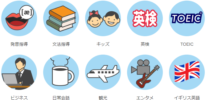 ワールドトーク カテゴリー