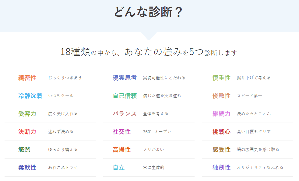 リクナビNEXTの診断一覧