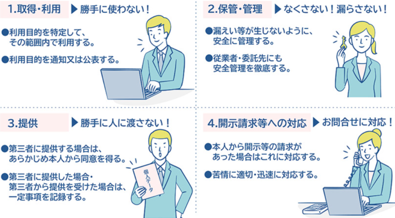 転職エージェントにブラックリストはあるのか