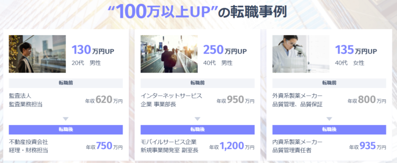 リクルートダイレクトスカウト100万以上UPの転職事例