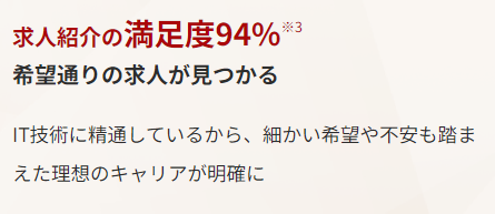 レバテック　公式