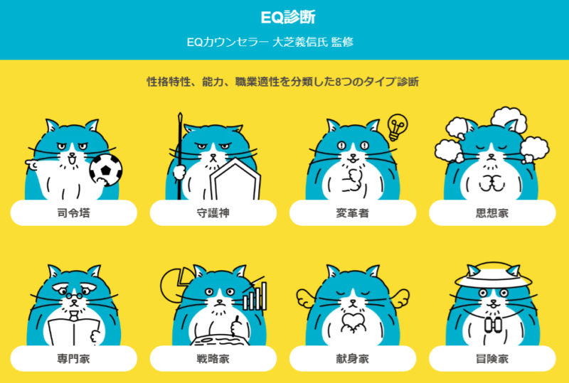 ポジウィルキャリアEQ診断