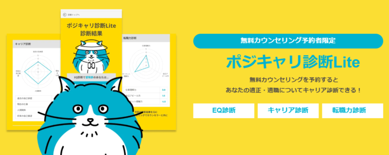 ポジウィルキャリア猫